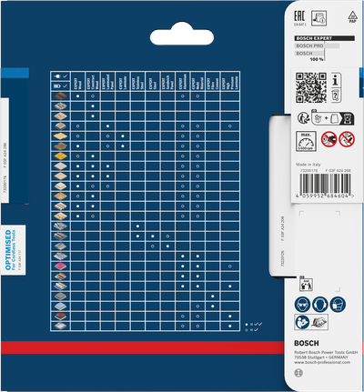 BoschEXPERT 不锈钢无绳圆锯片包装。